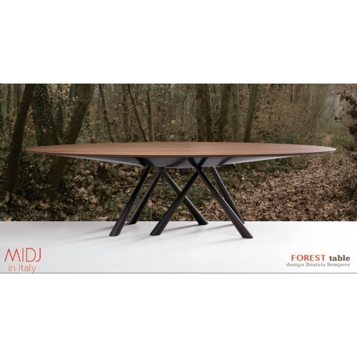 Forest Table