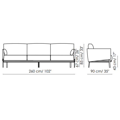 Structure sofa 3-zits