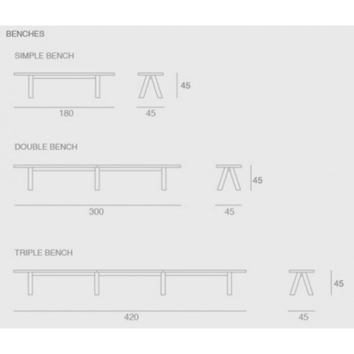 Trestle Bench