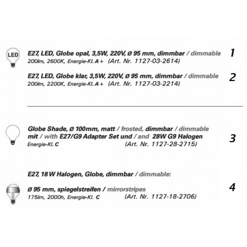 DNA - Customized, modules