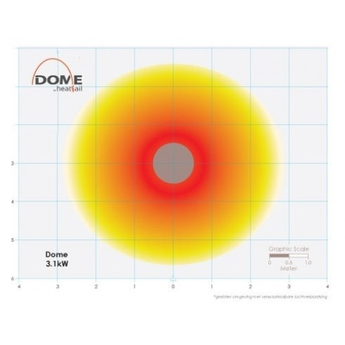 Dome® Terras Heater Pendel