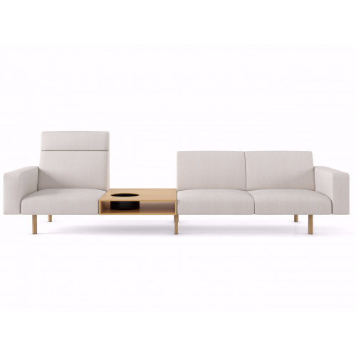 Sistema Sofa